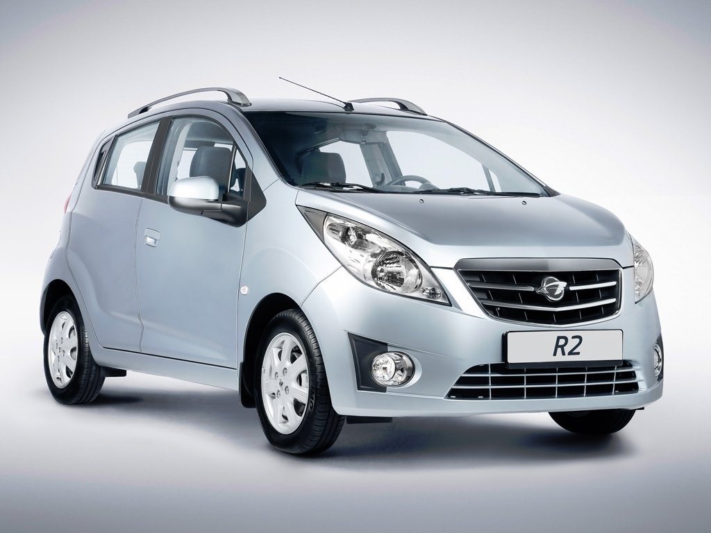 R2 / Р2 (2016-)